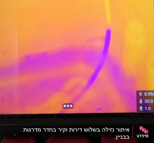 תצוגת מצלמה תרמית עם צבעים שונים